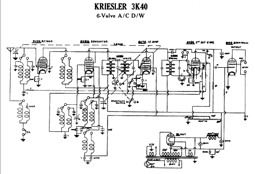 3K40; Kriesler Radio (ID = 772899) Radio