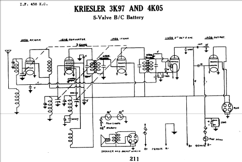 3K97; Kriesler Radio (ID = 772556) Radio