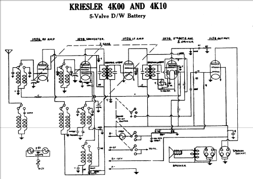 4K00; Kriesler Radio (ID = 772559) Radio