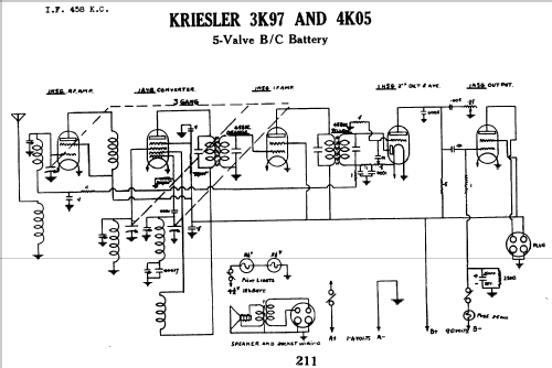 4K05; Kriesler Radio (ID = 772557) Radio