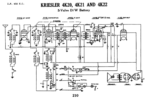 4K20; Kriesler Radio (ID = 772565) Radio