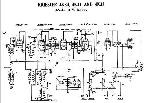 4K30; Kriesler Radio (ID = 772562) Radio