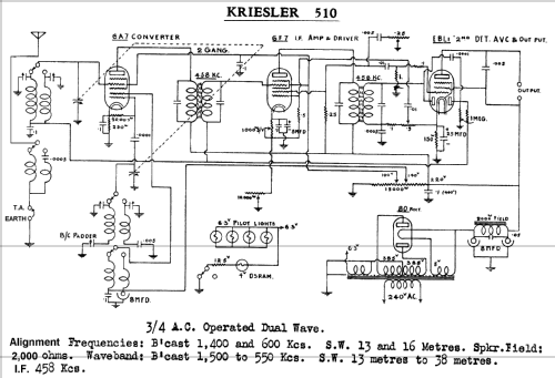 510; Kriesler Radio (ID = 752978) Radio