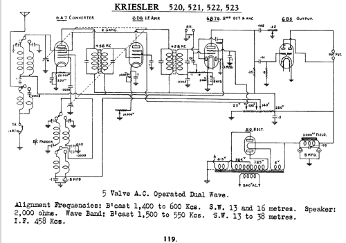 521 Ch= 520; Kriesler Radio (ID = 752980) Radio