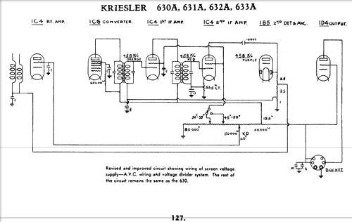 633A Ch= 630A; Kriesler Radio (ID = 754242) Radio