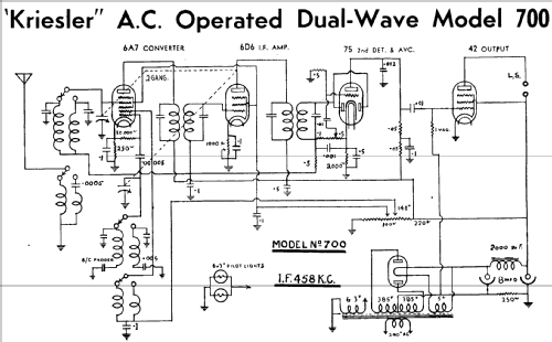 700; Kriesler Radio (ID = 1951836) Radio