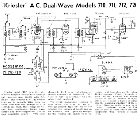 711 Ch= 710; Kriesler Radio (ID = 1951851) Radio