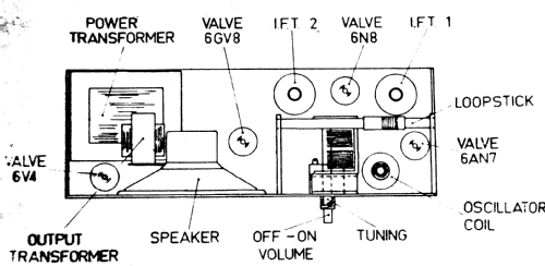 Compact 11-90; Kriesler Radio (ID = 2304122) Radio