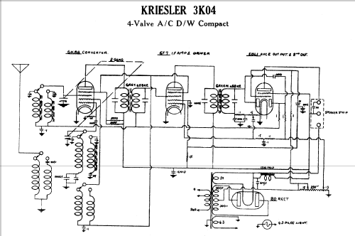 Compact 3K04; Kriesler Radio (ID = 772924) Radio