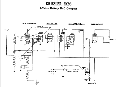 Compact 3K95; Kriesler Radio (ID = 772892) Radio