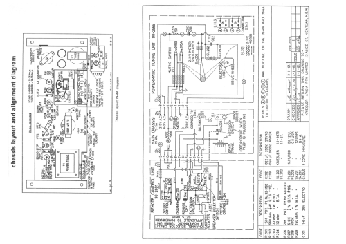 Computer-Matic Decorator Console 121-51 ; Kriesler Radio (ID = 1949069) Television