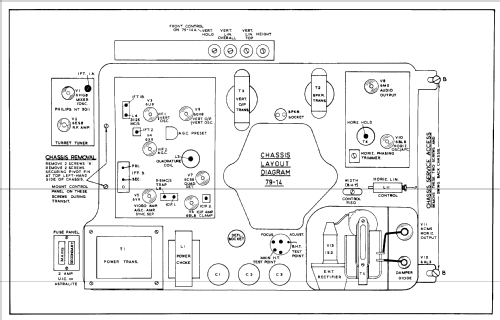 Hi-Fi-ette 121-76A Ch= 79-14; Kriesler Radio (ID = 2213415) Television