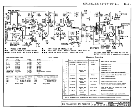 Playtime 41-40; Kriesler Radio (ID = 2967735) Radio