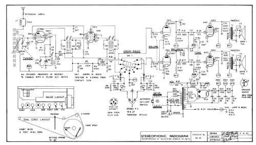 Stereo Theatre 121-78A Ch= 79-14 , Ch= 89-20 ; Kriesler Radio (ID = 2206175) TV-Radio