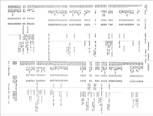 T86A Ch= 79-14; Kriesler Radio (ID = 2213432) Television