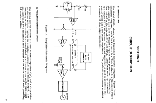 RC Oscillator 4300A; Krohn-Hite Corp.; (ID = 922632) Equipment