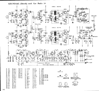 Autoradio/Stereo8 Car-Radio 10; Krundaal Davoli; (ID = 2919012) Autoradio