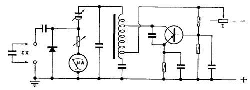 Fet Multitest ; Krundaal Davoli; (ID = 704863) Equipment