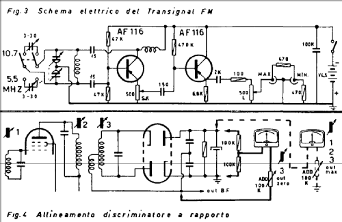 Transignal FM ; Krundaal Davoli; (ID = 705223) Equipment
