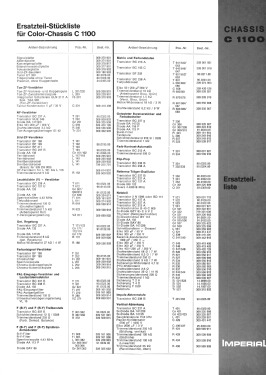 Color-Chassis Ch= C1100; Kuba Kuba-Imperial, (ID = 2731723) Television