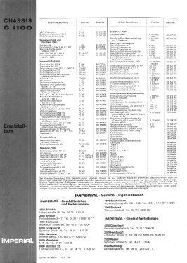 Color-Chassis Ch= C1100; Kuba Kuba-Imperial, (ID = 2731726) Televisión