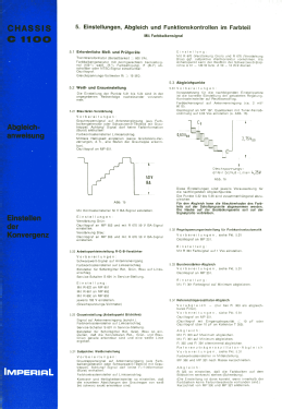 Color-Chassis Ch= C1100; Kuba Kuba-Imperial, (ID = 2731823) Television