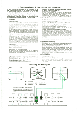 Color-Chassis Ch= C1100; Kuba Kuba-Imperial, (ID = 2731827) Television