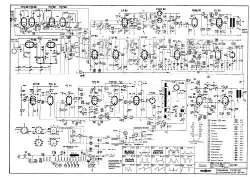 Fernseh-Standgerät - Super-Electronic 1021 SE - Imperial FS-Chassis Ch= 1021; Kuba Kuba-Imperial, (ID = 2494396) Fernseh-E