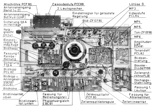 Imperial Ch= 1121 SL; Kuba Kuba-Imperial, (ID = 2872029) Television