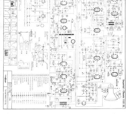 Imperial Ch= 1121 SL; Kuba Kuba-Imperial, (ID = 2639479) Television