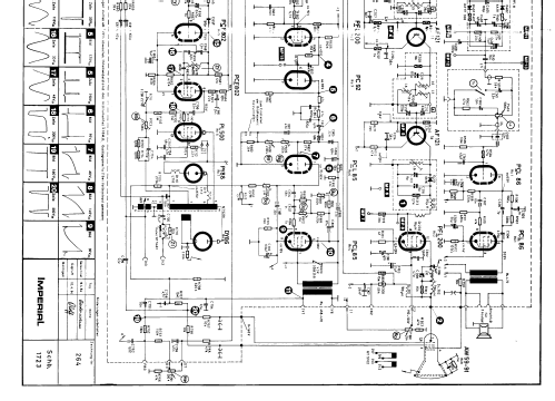 Tango Ch = 664 & 1723; Kuba Kuba-Imperial, (ID = 2510422) TV Radio