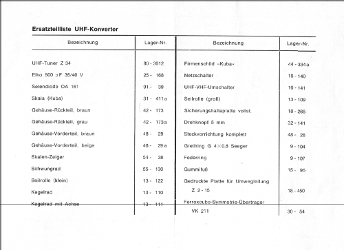 UHF-Konverter Z36; Kuba Kuba-Imperial, (ID = 1012379) Converter