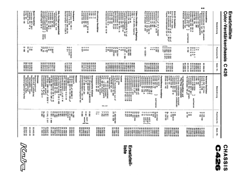Farbfernsehempfänger Chassis Ch= C426; Kuba Kuba-Imperial, (ID = 1902386) Television