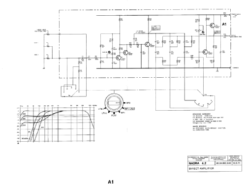 Nagra 4.2; Kudelski SA; (ID = 2028240) Sonido-V