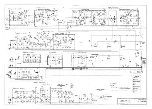 Nagra III B, BH; Kudelski SA; (ID = 2978457) R-Player