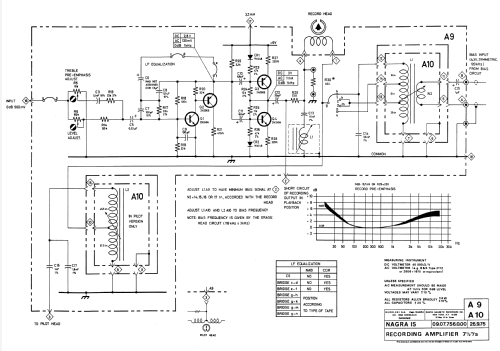 Nagra IS; Kudelski SA; (ID = 2119749) R-Player