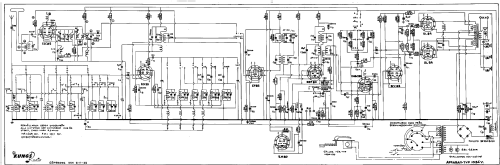 1054VPG; Kungs Brand; (ID = 3015327) Radio