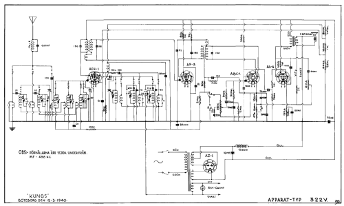 322VMG; Kungs Brand; (ID = 3015469) Radio