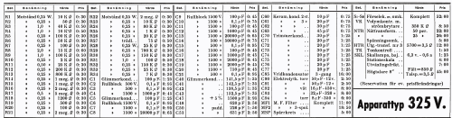 325V; Kungs Brand; (ID = 669650) Radio