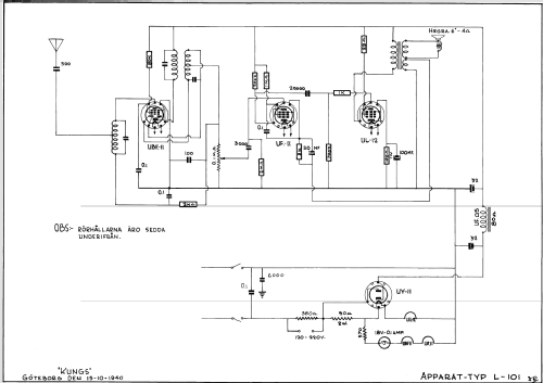 L101; Kungs Brand; (ID = 664853) Radio