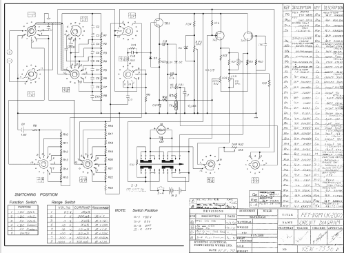 FET VOM K-200; Kyoritsu Electrical (ID = 355802) Equipment