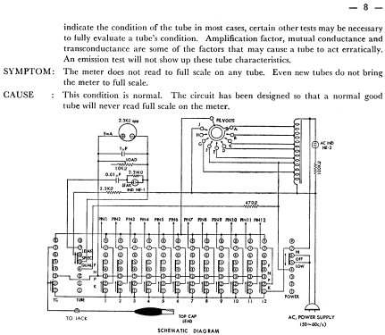 Tube Tester K-118; Kyoritsu Electrical (ID = 1212452) Equipment