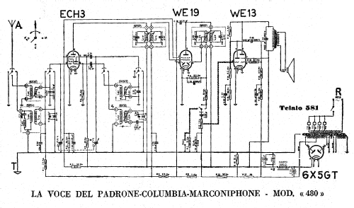 480 Ch= 581; La Voce del Padrone; (ID = 2592872) Radio