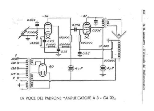 A3 - GA30; La Voce del Padrone; (ID = 2460341) R-Player