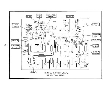 UHF/VHF PAL Colour Bar Generator CM-6037/DB; Labgear Ltd.; (ID = 2258980) Equipment