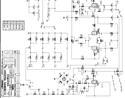 Generador B.F. GA-900-A; LME Laboratorio de (ID = 742688) Equipment