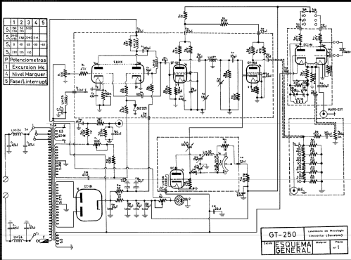 Generador TV y FM GT-250; LME Laboratorio de (ID = 742958) Equipment