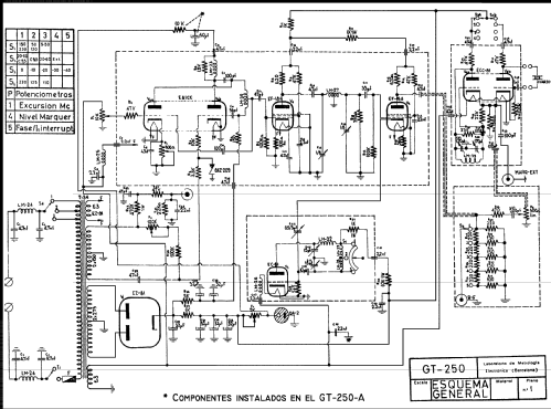 Generador TV y FM GT-250-A; LME Laboratorio de (ID = 742749) Ausrüstung