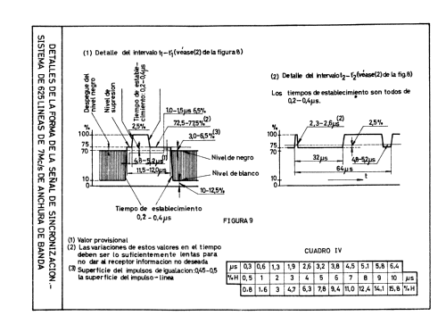 Mira Electrónica M-502; LME Laboratorio de (ID = 748832) Equipment