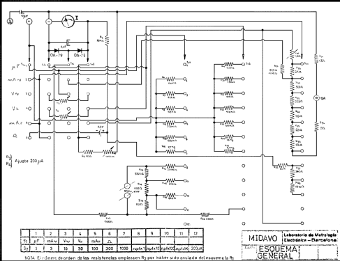 Multimeter Midavo ; LME Laboratorio de (ID = 732850) Equipment